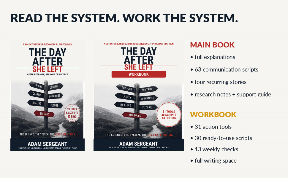 The Day After She Left main book and workbook shown together with their included tools